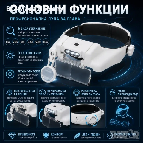 Мощна професионална увеличителна лупа за глава часовникарска с лед осветление лампа бродиране шиене, снимка 2 - Други инструменти - 50919287