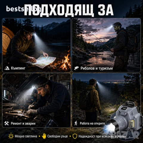 Мощен акумулаторен LED челник лазерен диод къмпинг осветление лампа USB фенер за глава лов риболов, снимка 5 - Къмпинг осветление - 51204063