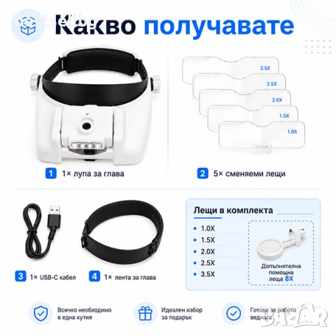 Професионална лупа за глава LED осветеление за четене шиене бродиране, снимка 6 - Други инструменти - 47547374