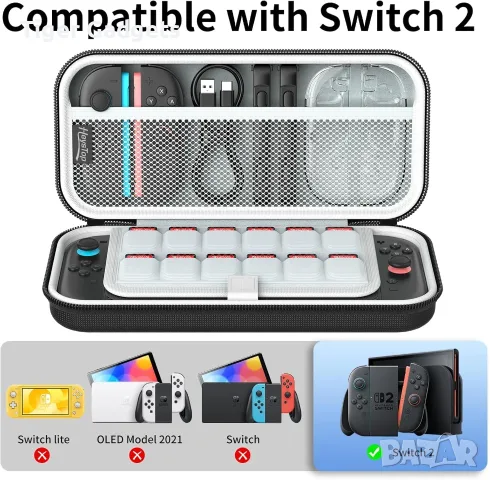 Калъф HEYSTOP за Nintendo Switch 2, твърд преносим кейс с място за 12 игри, Черен, снимка 2 - Аксесоари - 55575513