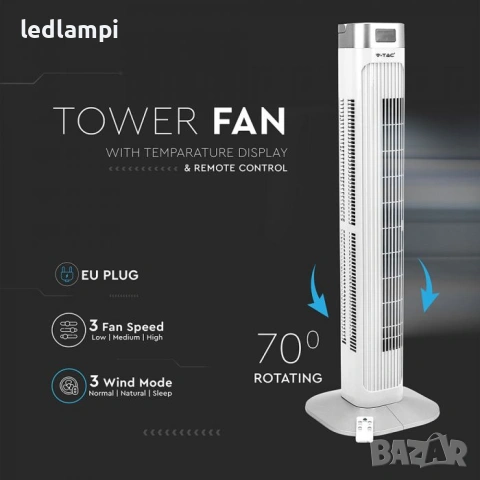 Стоящ Вентилатор 55W С Дисплей И Дистанционно Бял - ПРОМОЦИЯ, снимка 5 - Вентилатори - 33392033