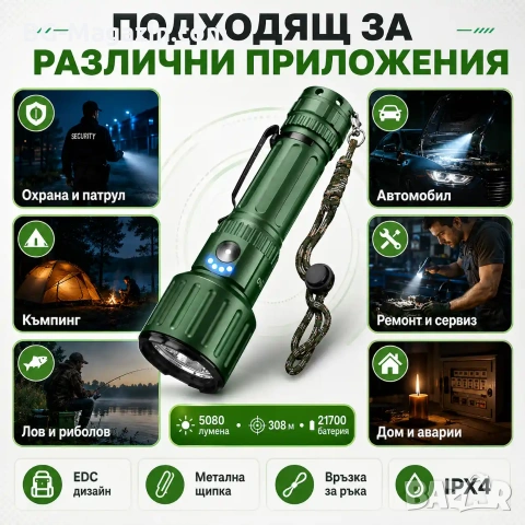 Мощен прожектор YEMAO 5080 лумена – Тактически акумулаторен фенер с Power Bank, снимка 6 - Къмпинг осветление - 55123717