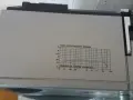Радиокасетофон PHILIPS D-8614, снимка 6