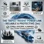 Резервен захранващ кабел за AC адаптер 3 метра, IEC C5 Mickey Mouse женски към NEMA 5-15P, снимка 6