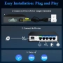 GOALAKE GPS204 V6 Gigabit PoE Switch – Cloud Managed, 4 PoE порта + Gigabit + SFP, снимка 5