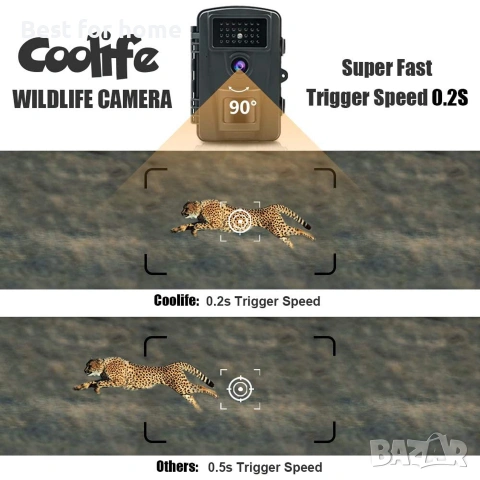 CooLife камера за лов 1080P 16MP - скорост на задействане 0.2s ъгъл 90° нощно виждане 65 фута , снимка 2 - Комплекти за видеонаблюдение - 55076643