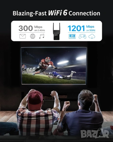 BrosTrend AX1500 двулентов WiFi 6 мрежов усилвател, снимка 3 - Мрежови адаптери - 54583121
