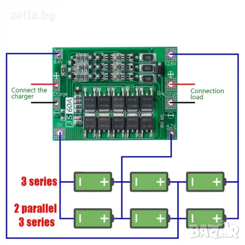 BMS модул 3S 60A за Li-Ion 18650 батерии 12.6V – Защита, балансиране и контрол 10085, снимка 3 - Друга електроника - 54657020