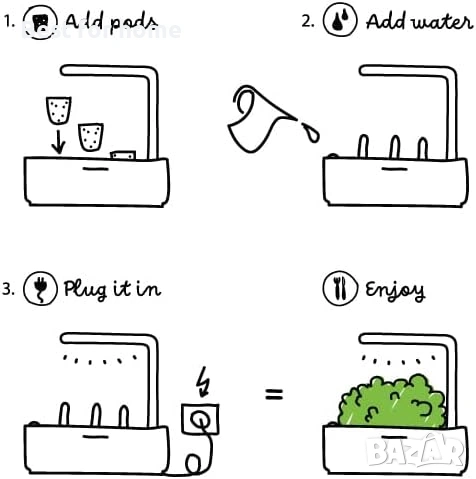 Комплект за градинарство с билки на закрито Click & Grow с лампа за отглеждане , снимка 4 - Стайни растения - 54070399