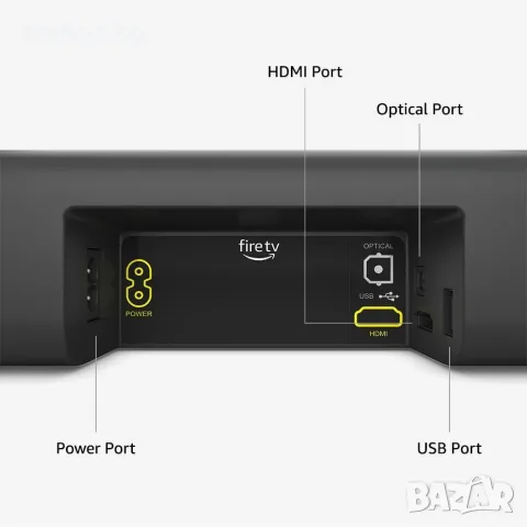 Саундбар 2.0 високоговорител с DTS Virtual:X и Dolby Audio, Bluetooth свързаност, снимка 4 - Тонколони - 55438583