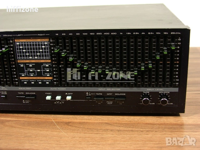 ЕКВАЛАЙЗЕР  Pioneer sg-90 /1 , снимка 5 - Еквалайзери - 54834639