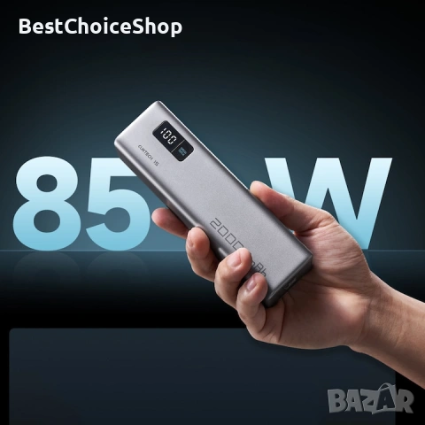 външна батерия (power bank) CUKTECH - капацитет 20 000 mAh и максимална изходна мощност от 85W, снимка 9 - Външни батерии - 54904014