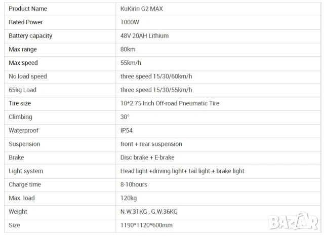 Електрически скутер/тротинетка със седалка KuKirin G2 MAX 1000W 20AH, снимка 8 - Други спортове - 39587553