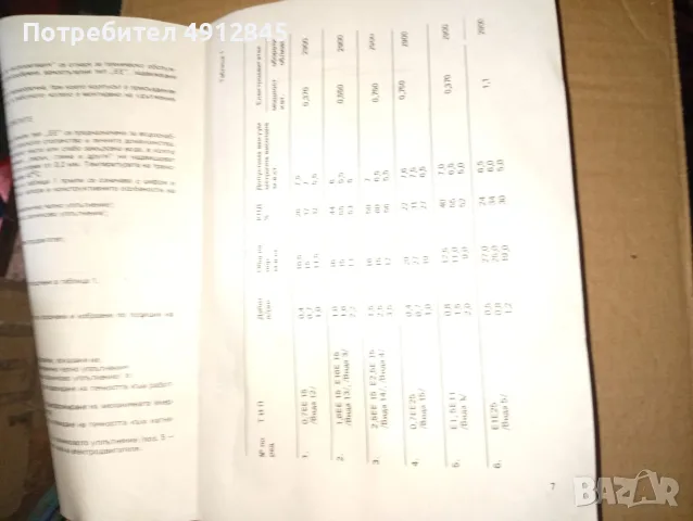 Нова водна помпа Вида 4, снимка 4 - Напояване - 55596757