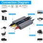 RCA / S-Video към HDMI Converter – AV / CVBS / S-Video to HDMI адаптер с кабели, 720P / 1080P, снимка 3