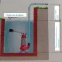 Потопяема електрическа помпа ESP1101N за мръсни води, снимка 2