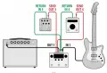 Eventide H90 Harmonizer® Pedal - Stereo Multi-Effector, снимка 4