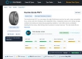 НОВИ / NEW: 215/60/17 Kumho Ecsta PS71, DOT: 2925, снимка 10