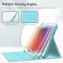 Калъф с клавиатура Fintie за iPad 10.2 инча 8-мо и 7-мо поколение, снимка 3