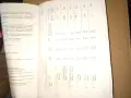 Нова водна помпа Вида 4, снимка 4