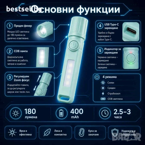 Акумулаторно LED фенерче Aerbes 180 лумена USB Type-C 400mAh с COB лампа и фокус, снимка 2 - Къмпинг осветление - 55154504