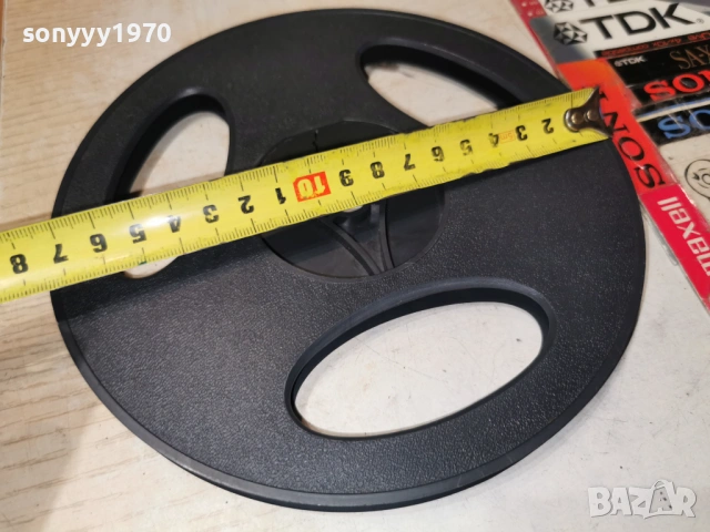 ПРАЗНА РОЛКА-ВНОС SWISS 1904260732LCHERY1, снимка 2 - Декове - 54241643