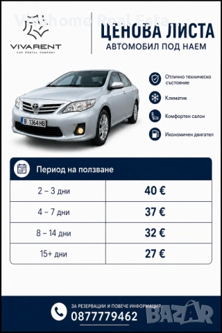 Автомобил под наем гр. Варна / Rent A Car Varna, снимка 6 - Транспорт под наем - 54595555