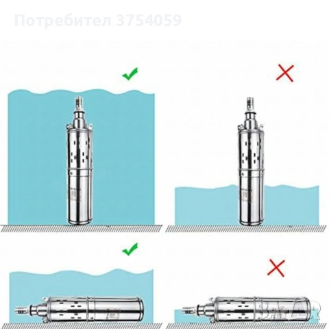 Дебит - Винтова водна помпа за дълбоки кладенци 1500W 2 m³/h ефективна - бързо изпомпване и висок, снимка 9 - Напояване - 55160294