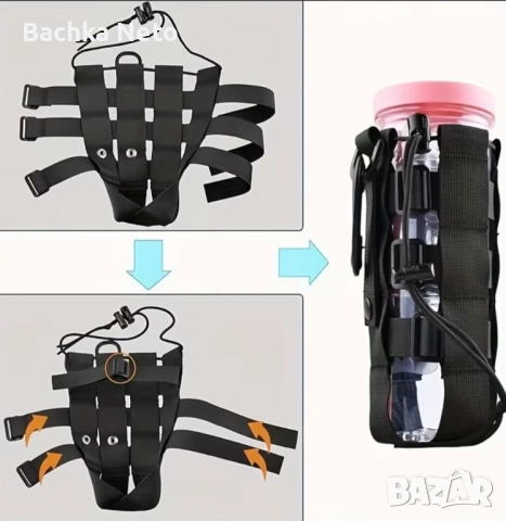 Тактически държач за бутилка/шише , снимка 6 - Екипировка - 54266393