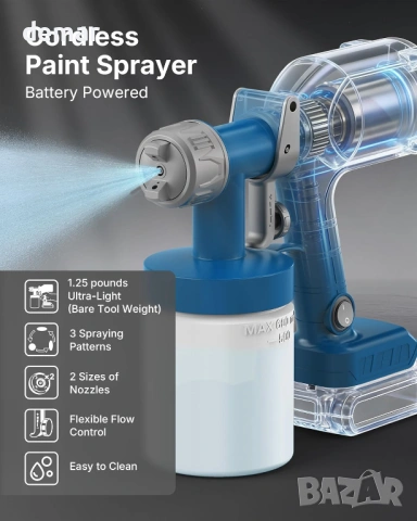 Преносим бояджийски пистолет Tilswall за Dewalt 18V/20V батерия, 600 мл, без батерия, снимка 4 - Други инструменти - 54226117