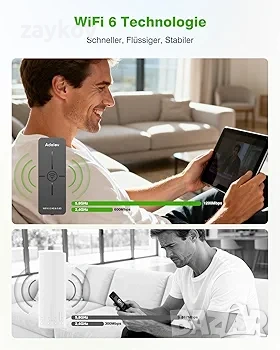 AdaLov CPE882 WiFi 6 WiFi мост за външна употреба, 2.4/5.8 GHz гигабитов безжичен мост, снимка 3 - Друга електроника - 54480628