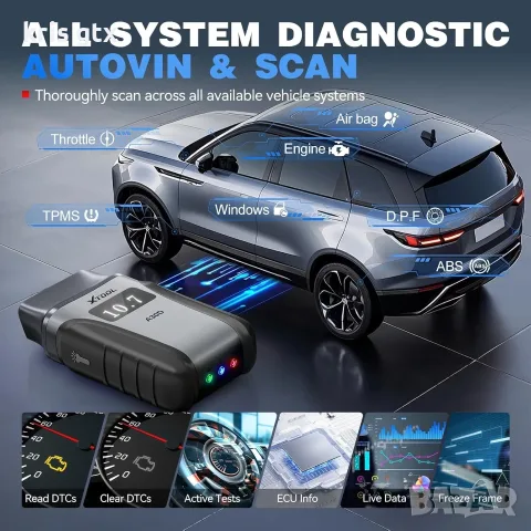 XTOOL AnyScan A30D – Професионална OBD 2 безжична автомобилна диагностика Двупосочен тест, снимка 8 - Аксесоари и консумативи - 55316910