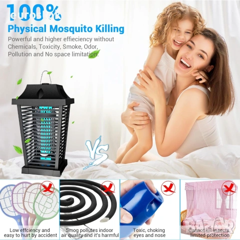 Electric Bug Zapper UV лампа против насекоми 20 W и 4500V, технологии за безопасност, светлина , снимка 5 - Градинска техника - 54494875
