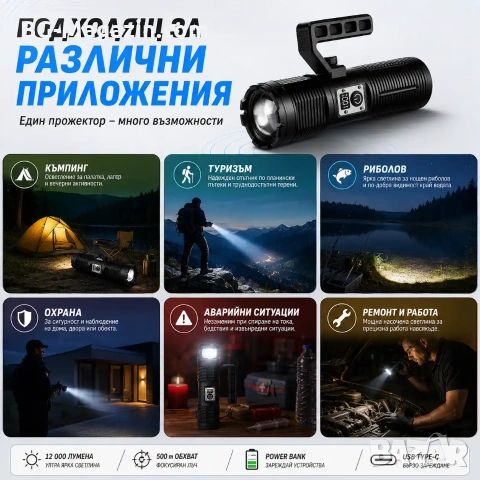 Мощен далекобоен професионален LED лазерен прожектор тактически ръчен фенер за лов риболов къмпинг, снимка 7 - Къмпинг осветление - 51178849