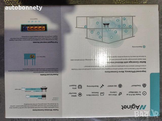 Wi-fi Рутер , чисто нов запечатан , снимка 9 - Рутери - 53972560