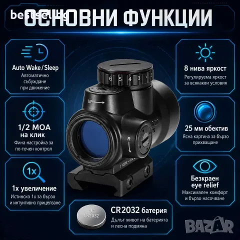 Бързомерец прицел Trijicon 1x25 бързомер мерник пикатини пушка еърсофт, снимка 2 - Оборудване и аксесоари за оръжия - 41813277