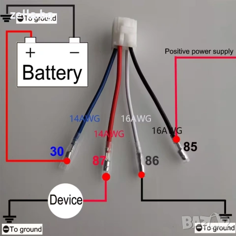 Автомобилно реле 12V, 4 пина, 40A със сокет – Сребърни контакти (Ag Alloy), за фарове, помпи 10456, снимка 3 - Друга електроника - 54703392