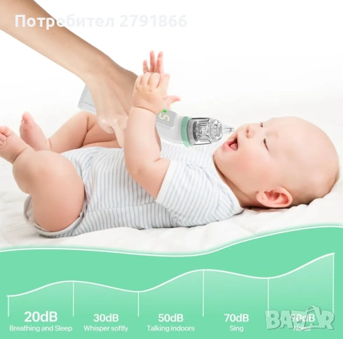 Електрически назален аспиратор за бебета,презареждащ се,5 степени, нов, снимка 9 - Други - 54238333