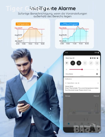 Govee Life Mini Bluetooth Hygrometer Thermometer – комплект 3 броя смарт термометри и влагомери, снимка 3 - Друга електроника - 54476112