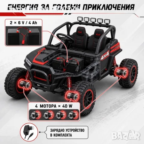Детско електрическо бъги 4x4 с дистанционно и 4 мотора. Подходящо за деца от 3 до 8 години. , снимка 8 - Електрически играчки - 55447912
