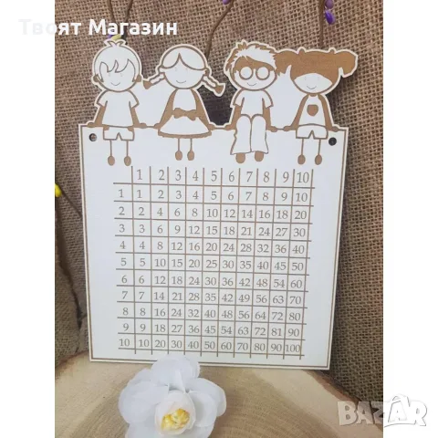 Висяща таблица за умножение