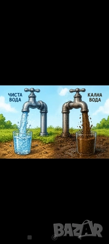 Почистване на сондажи за вода Област Бургас