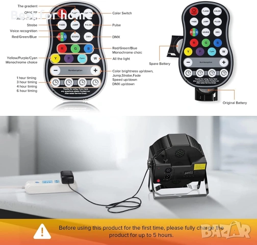 U`King 4PCS RGB Par LED батерии с чанта, безжична 36 LED сценична лампа с дистанционно управление, снимка 4 - Лед осветление - 55047608