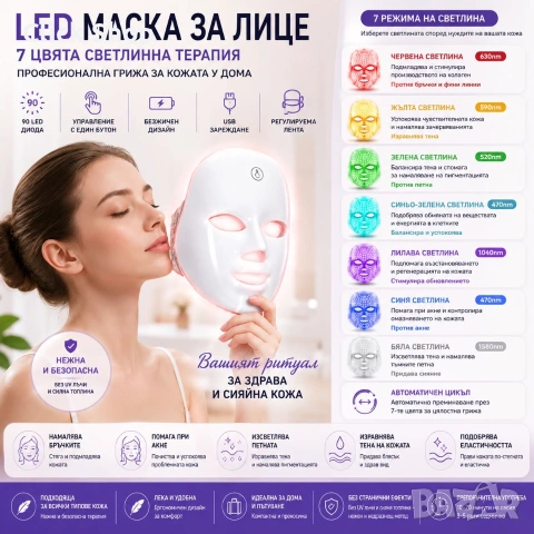 LED Маска за Лице с 7 Цвята Фототерапия, 90 LED Диода, USB Зареждане и Безжичен Дизайн, снимка 4 - Козметични уреди - 54961466