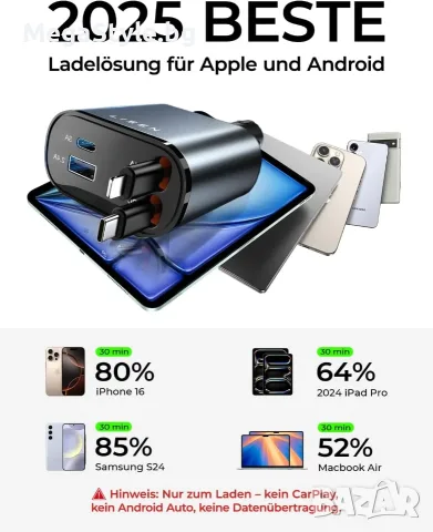 LISEN - USB адаптер за бързо зарядно за кола, аксесоари за кола, снимка 4 - Оригинални зарядни - 55356567