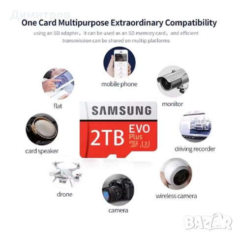   Samsung EVO Plus 2TB MicroSDXC Micro SD Class 10 UHS-I U3 HD 4K Memory Card, снимка 5 - Карти памет - 54715160