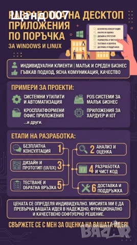 Разработка на десктоп приложения за Windows, Linux