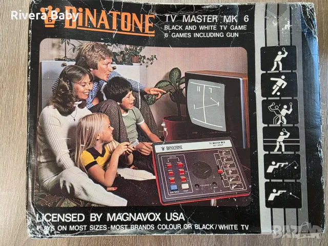 Стара телевизионна игра от 1975г , снимка 4 - Други игри и конзоли - 55666767
