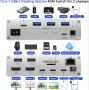 KCEVE 15-в-1 KVM превключвател USB C докинг станция,USB 3.0 KVM превключвател 2 монитора 2 лаптопа , снимка 3