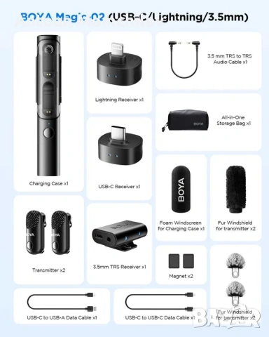 Безжичен микрофон BOYA Magic-02 4в1 комплект, снимка 6 - Микрофони - 54824200